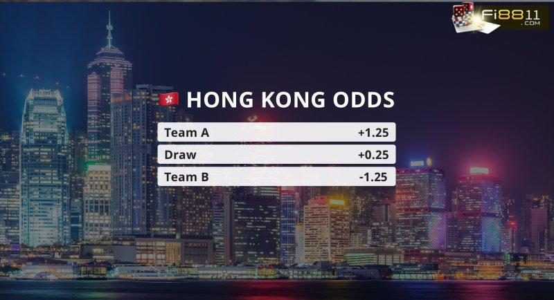 Odds Là Gì Trong Cá độ, Cá Cược Bóng đá Anh Em Phải Hiểu Rõ!