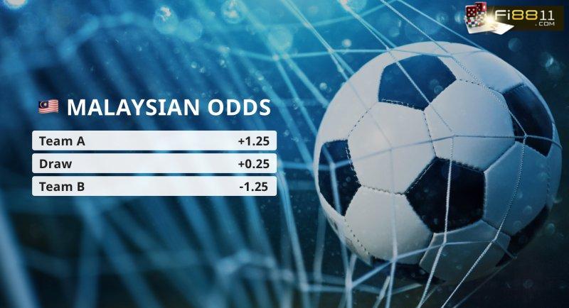 Odds Là Gì Trong Cá độ, Cá Cược Bóng đá Anh Em Phải Hiểu Rõ!