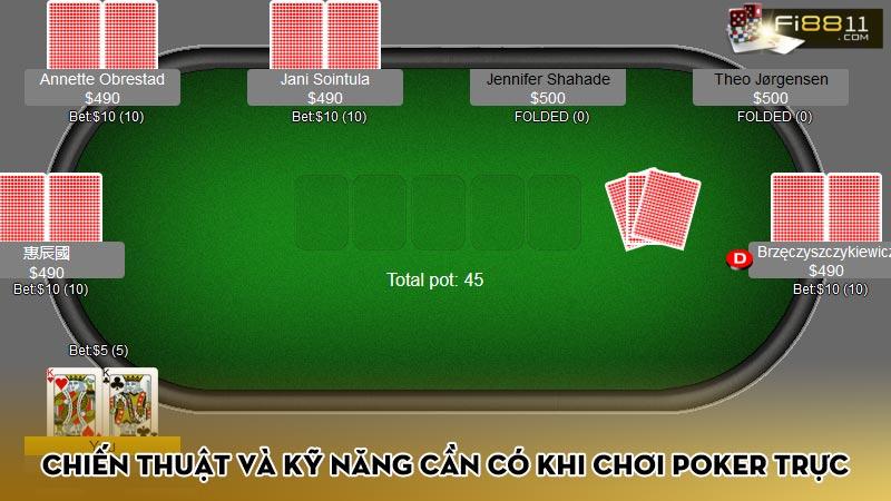 Chiến thuật và kỹ năng cần có khi chơi poker trực tuyến